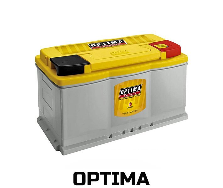 optima